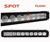 Belka LED bar CREE 100W 7200 Lumens do 4X4 - Quad - SSV Spot VS Flood
