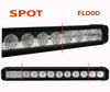 Belka LED bar CREE 120W 8700 Lumens do samochodu rajdowego - 4X4 - SSV Spot VS Flood