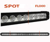 Belka LED bar CREE 260W 18800 lumens do samochodu rajdowego - 4X4 - SSV Spot VS Flood