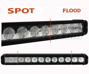 Belka LED bar CREE 120W 8700 Lumens do samochodu rajdowego - 4X4 - SSV Spot VS Flood