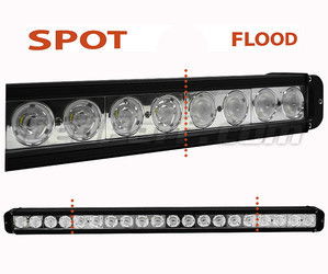 Belka LED bar CREE 200W 14400 Lumens do samochodu rajdowego - 4X4 - SSV Spot VS Flood
