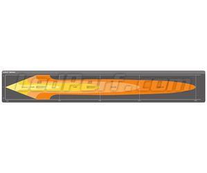 Wykres wiązki świetlnej Combo belki LED bar Osram LEDriving® LIGHTBAR FX500-CB