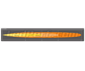 Wykres wiązki świetlnej Spot belki LED bar Osram LEDriving® LIGHTBAR FX500-SP
