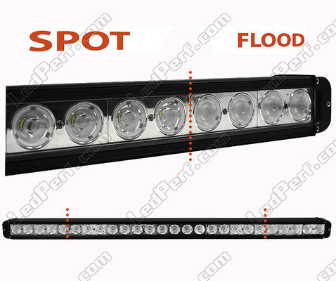 Belka LED bar CREE 260W 18800 lumens do samochodu rajdowego - 4X4 - SSV Spot VS Flood
