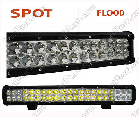 Belka LED bar CREE Podwójny Rząd 126W 8900 Lumens do 4X4 - Samochód ciężarowy - Ciągnik Spot VS Flood