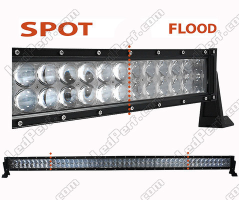 Belka LED bar CREE Podwójny Rząd 4D 288W 26000 lumens do 4X4 - ciężarówki - ciągnika Spot VS Flood
