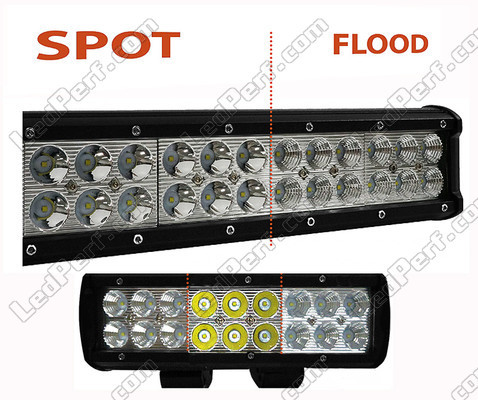 Belka LED bar CREE Podwójny Rząd 54W 3800 Lumens do 4X4 - Quad - SSV Spot VS Flood
