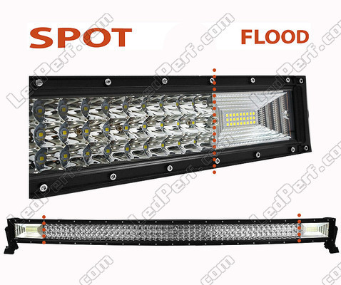 Belka LED bar Wygięta Combo 240W 19400 Lumens 1022 mm Spot VS Flood