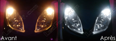 LED światła postojowe xenon biały MBK Skycruiser