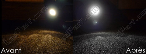 LED światła przeciwmgielne Dacia Sandero 2