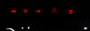 LED oświetlenia przyciski konsola czerwony fiat Grande Punto Evo