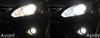 LED Reflektory Ford C MAX MK2