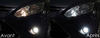 LED światła przeciwmgielne Ford C MAX MK2