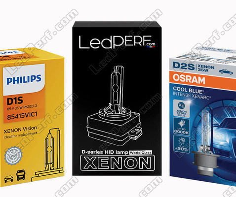 Żarówka oryginalnego Xenon do Mini Coupé (R58), marki Osram, Philips i LedPerf, dostępne w: 4300K, 5000K, 6000K oraz 7000K