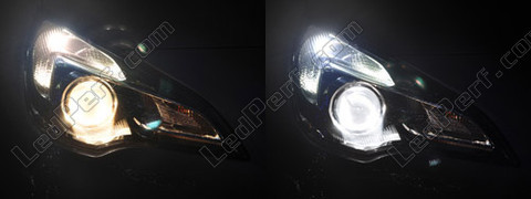LED Świateł postojowych/Światła do jazdy dziennej Opel Astra J OPC i GTC