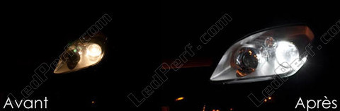 LED światła postojowe xenon biały Opel Tigra TwinTop