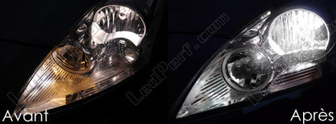 LED światła postojowe xenon biały Peugeot 5008