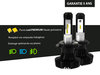 LED żarówki LED Subaru Impreza V GK / GT Tuning