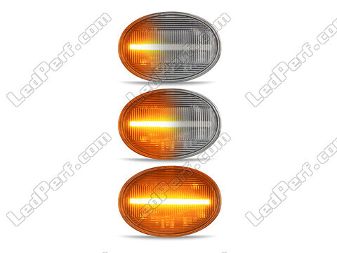 Oświetlenie sekwencyjnych przezroczystych bocznych kierunkowskazów LED dla Mini Cabriolet III (R57)
